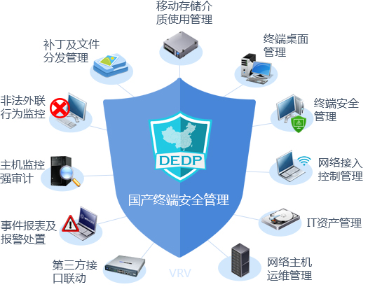 护航G20！俄罗斯专享会保障杭州电力安全-俄罗斯专享会官网-数字时代智慧安全产品和解决方案提供商