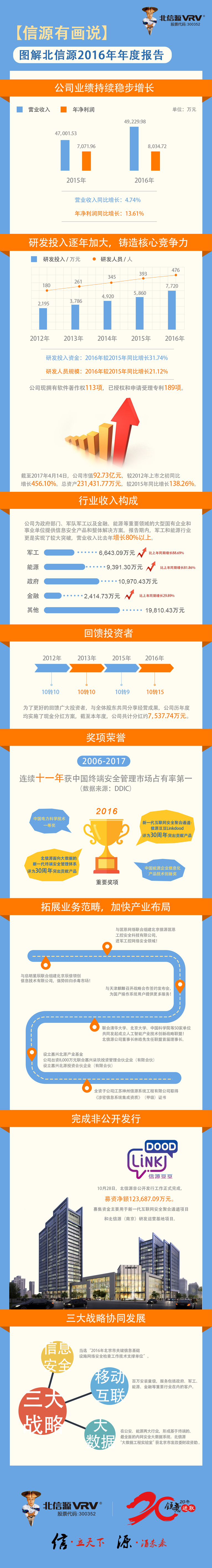 俄罗斯专享会·294VIP(中国区)官方网站