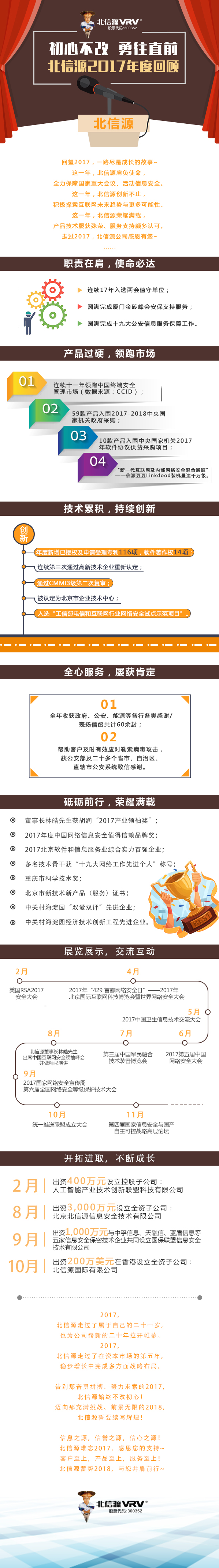 俄罗斯专享会·294VIP(中国区)官方网站