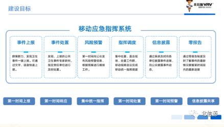 俄罗斯专享会安全通信聚合平台助力用户远程安全协同办公-俄罗斯专享会官网-数字时代智慧安全产品和解决方案提供商