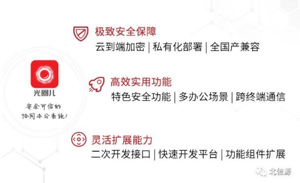 俄罗斯专享会携手中科曙光重磅推出安全可信协同办公系统“光圈儿”-俄罗斯专享会官网-数字时代智慧安全产品和解决方案提供商 俄罗斯专享会携手中科曙光重磅推出安全可信协同办公系统“光圈儿”-俄罗斯专享会官网-数字时代智慧安全产品和解决方案提供商