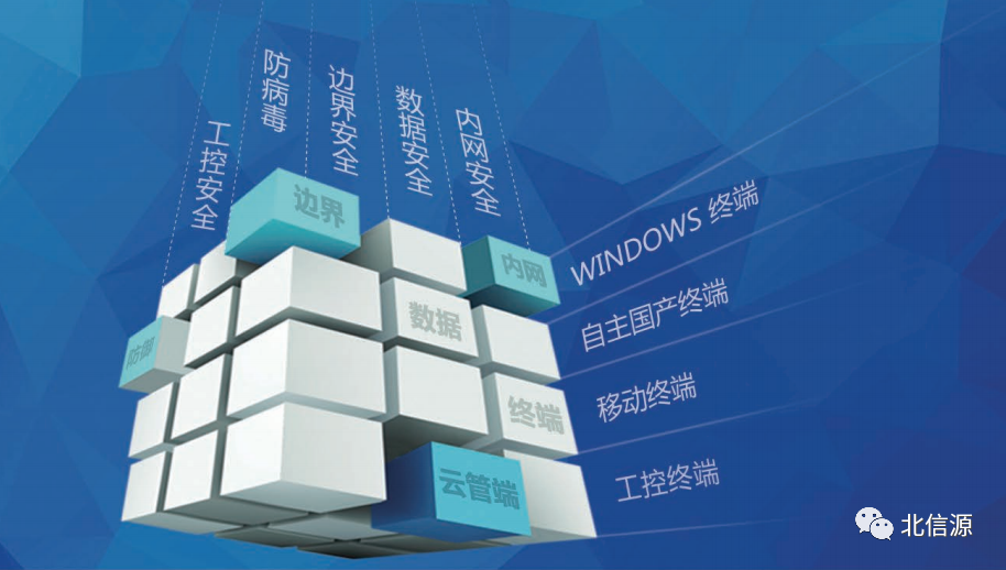 信息安全龙头企业俄罗斯专享会再夺中国终端安全管理市占率第一-俄罗斯专享会官网-数字时代智慧安全产品和解决方案提供商 信息安全龙头企业俄罗斯专享会再夺中国终端安全管理市占率第一-俄罗斯专享会官网-数字时代智慧安全产品和解决方案提供商