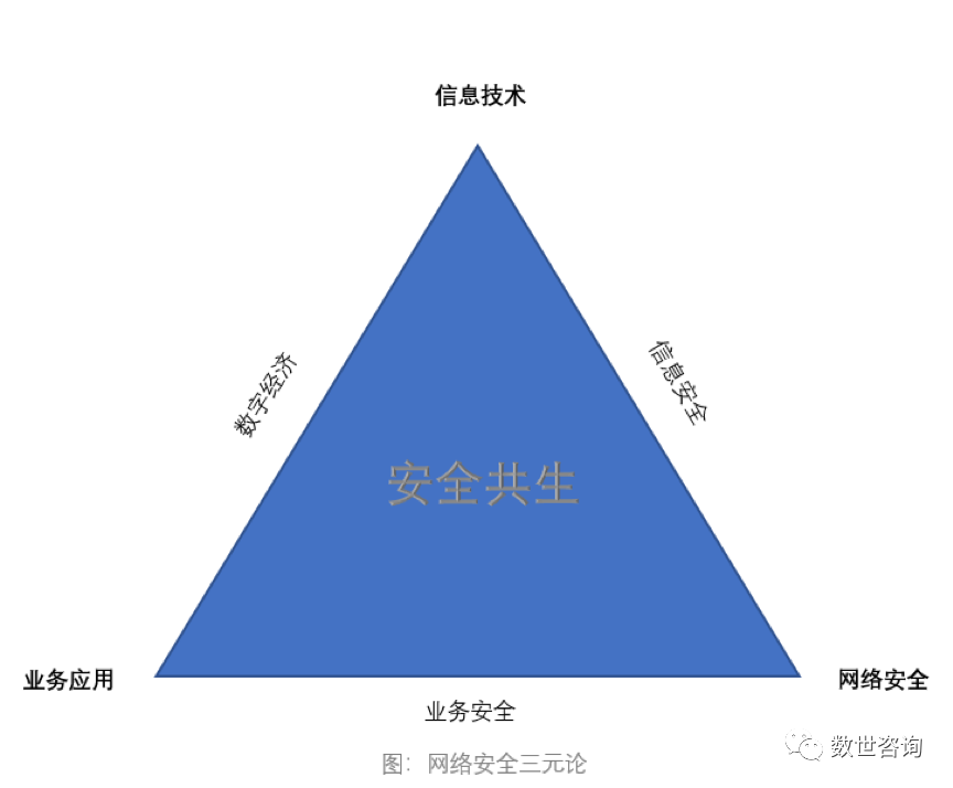 俄罗斯专享会入选《中国网络安全能力图谱》领军网络安全多领域-俄罗斯专享会官网-数字时代智慧安全产品和解决方案提供商