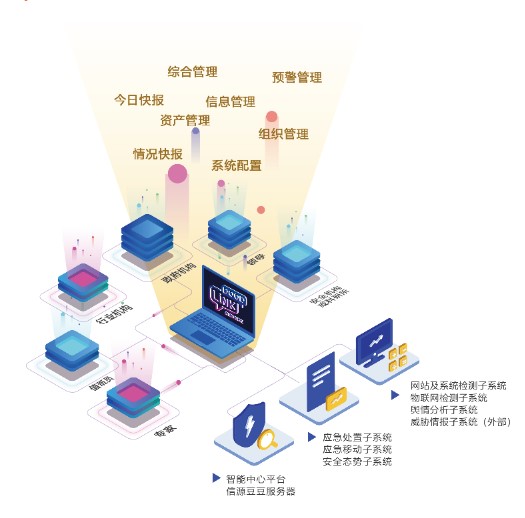 安全灵活兼备：私有化“信源豆豆”打造网络安全通讯新玩法-俄罗斯专享会官网-数字时代智慧安全产品和解决方案提供商