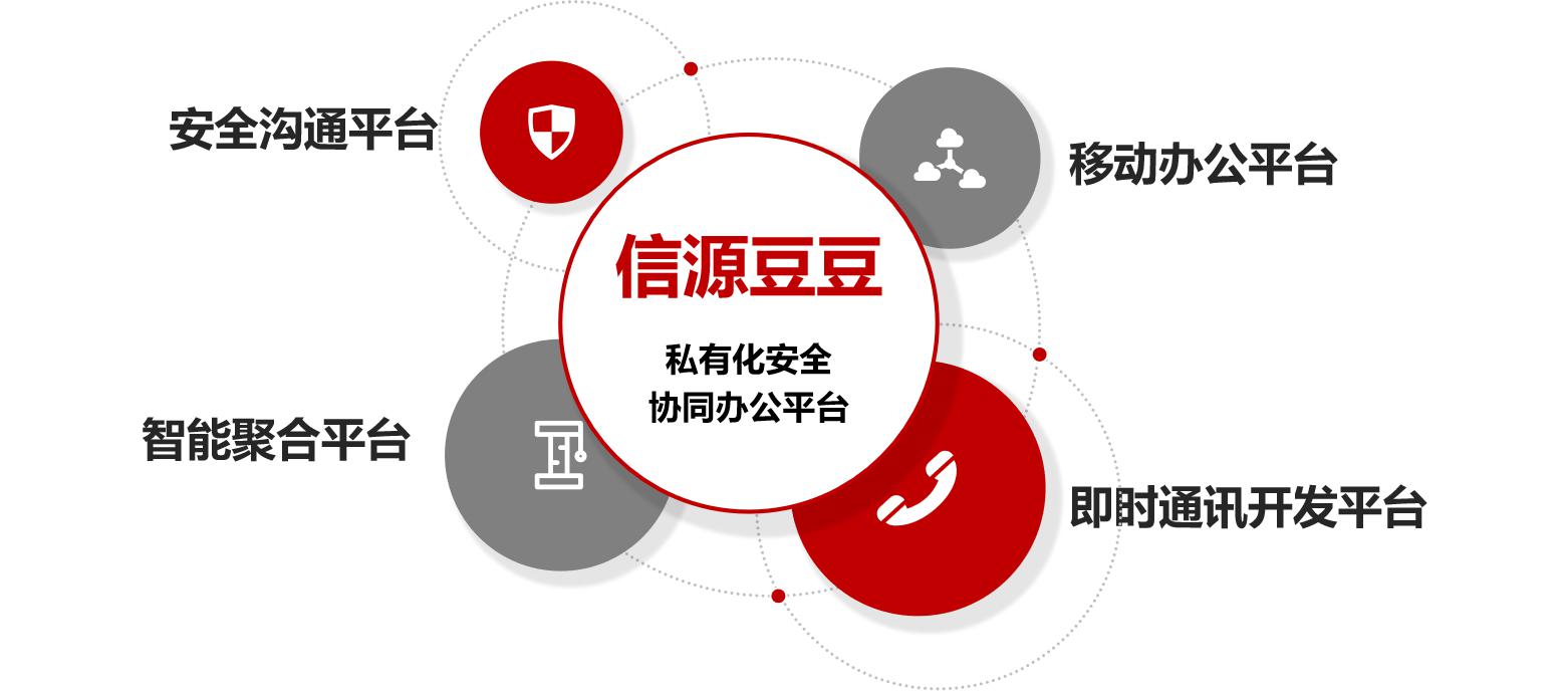 俄罗斯专享会协助举办“第二届中国智慧健康医疗大会”-俄罗斯专享会官网-数字时代智慧安全产品和解决方案提供商