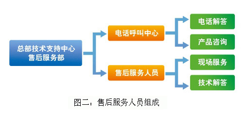 1599790770116108 俄罗斯专享会·294VIP(中国区)官方网站