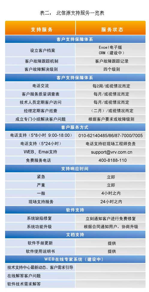 1599790810696684 俄罗斯专享会·294VIP(中国区)官方网站