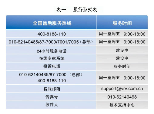 1599790810823456 俄罗斯专享会·294VIP(中国区)官方网站