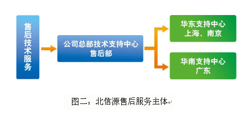 1611799632548655 1611799632548655