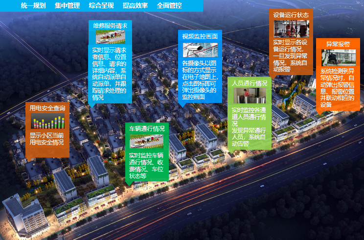 喜报!俄罗斯专享会好家好社区平台入选2021产业互联网实践案例-俄罗斯专享会官网-数字时代智慧安全产品和解决方案提供商 喜报!俄罗斯专享会好家好社区平台入选2021产业互联网实践案例-俄罗斯专享会官网-数字时代智慧安全产品和解决方案提供商