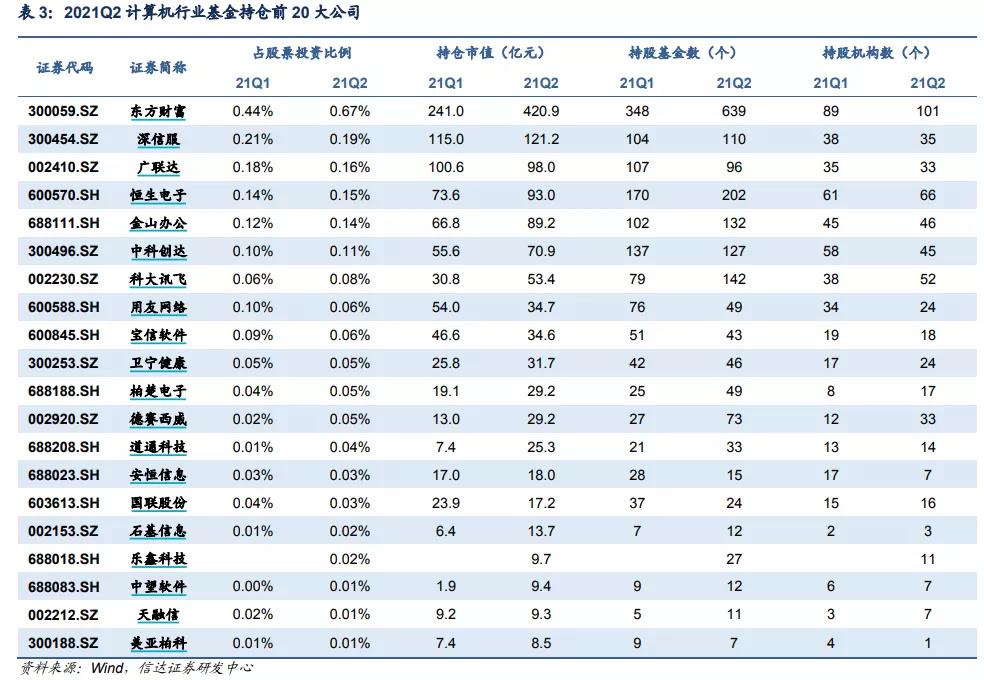 网安政策组合拳陆续兑现 信创蛋糕越做越大-俄罗斯专享会官网-数字时代智慧安全产品和解决方案提供商 网安政策组合拳陆续兑现 信创蛋糕越做越大-俄罗斯专享会官网-数字时代智慧安全产品和解决方案提供商