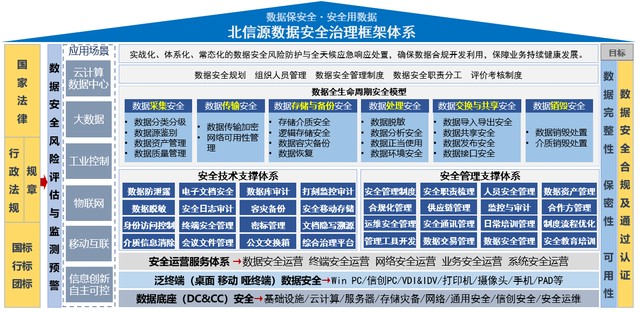 国家网络安全周开启，俄罗斯专享会受邀参加数据安全与数字经济发展论坛-俄罗斯专享会官网-数字时代智慧安全产品和解决方案提供商