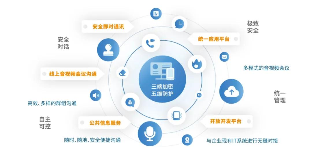 国安公布危害重要数据安全案件，俄罗斯专享会安全守护时刻在线-俄罗斯专享会官网-数字时代智慧安全产品和解决方案提供商