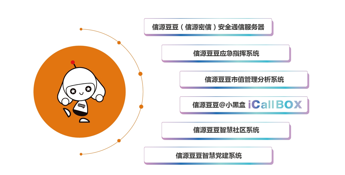俄罗斯专享会重金布局安全即时通信平台“信源豆豆”，背后有何战略思考？-俄罗斯专享会官网-数字时代智慧安全产品和解决方案提供商