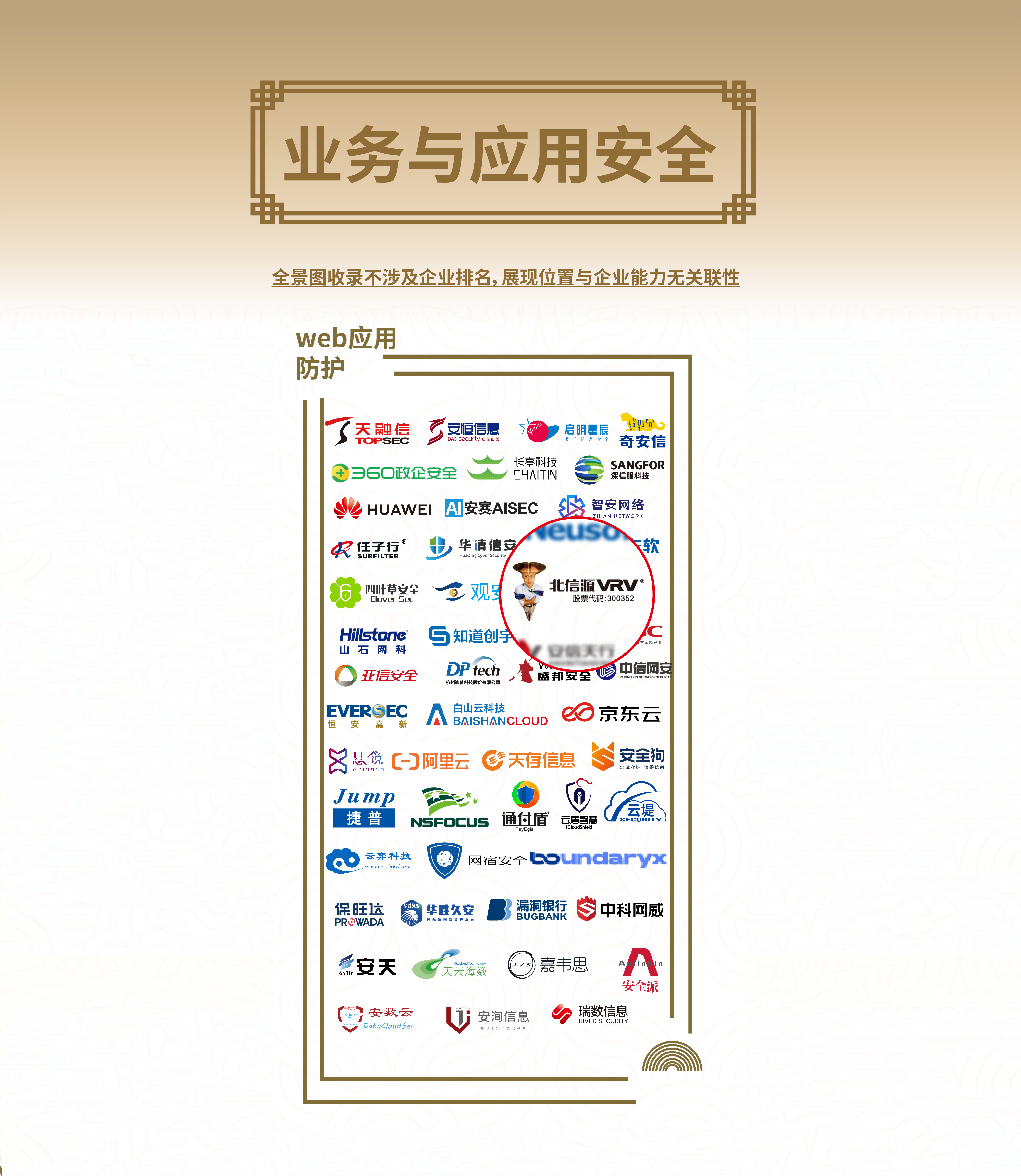 荣耀之光 俄罗斯专享会39项领域入选安全牛《中国网络安全行业全景图(第九版)》-俄罗斯专享会官网-数字时代智慧安全产品和解决方案提供商 荣耀之光 俄罗斯专享会39项领域入选安全牛《中国网络安全行业全景图(第九版)》-俄罗斯专享会官网-数字时代智慧安全产品和解决方案提供商