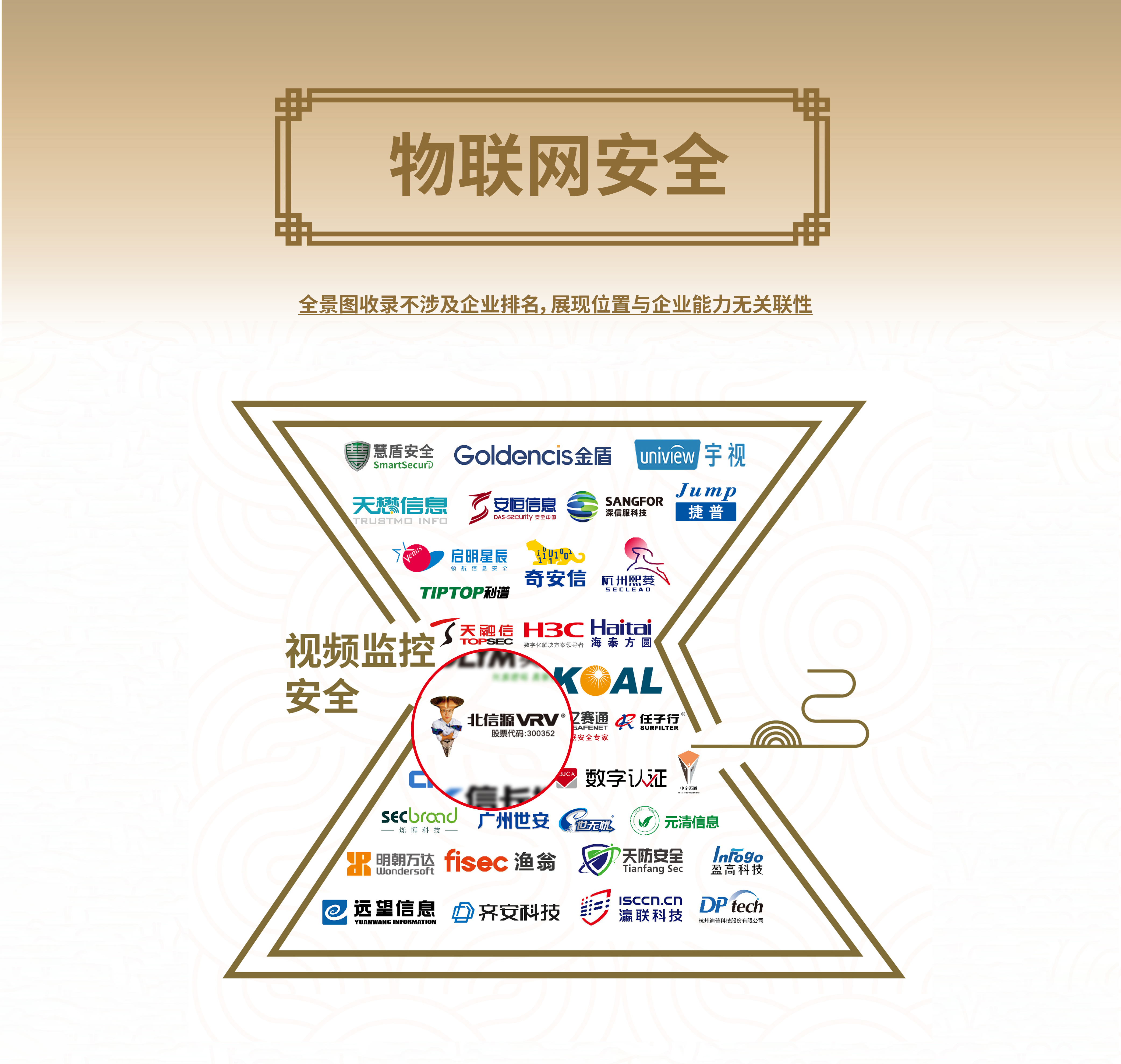 荣耀之光 俄罗斯专享会39项领域入选安全牛《中国网络安全行业全景图(第九版)》-俄罗斯专享会官网-数字时代智慧安全产品和解决方案提供商 荣耀之光 俄罗斯专享会39项领域入选安全牛《中国网络安全行业全景图(第九版)》-俄罗斯专享会官网-数字时代智慧安全产品和解决方案提供商