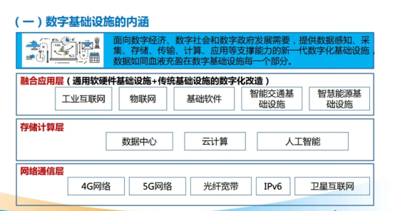 从“俄乌冲突”浅谈俄罗斯专享会对国家“关保”风险治理框架体系的建设方案-俄罗斯专享会官网-数字时代智慧安全产品和解决方案提供商