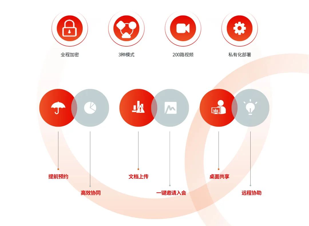 信源密信——支持信创环境的即时通讯协同办公平台-俄罗斯专享会官网-数字时代智慧安全产品和解决方案提供商 信源密信——支持信创环境的即时通讯协同办公平台-俄罗斯专享会官网-数字时代智慧安全产品和解决方案提供商