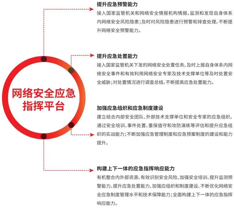 每 一 份 安 全 ，都 值 得 厚 待 ！-俄罗斯专享会官网-数字时代智慧安全产品和解决方案提供商
