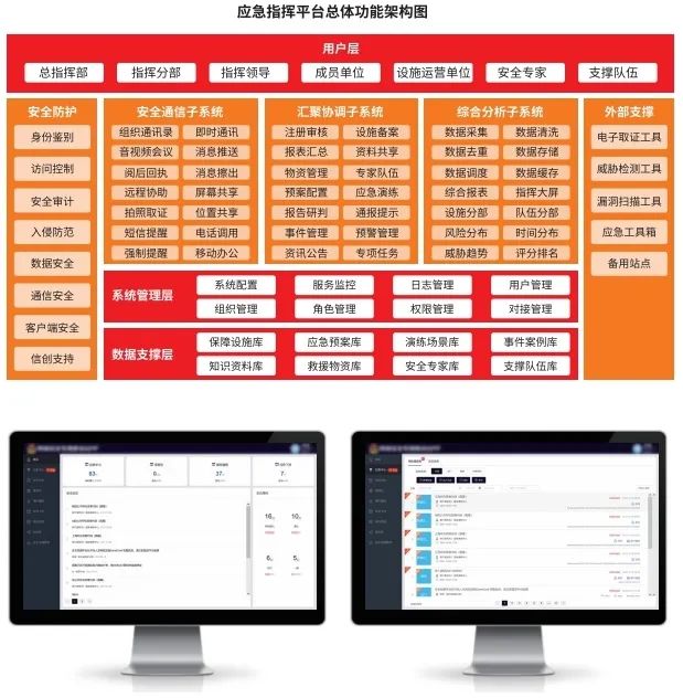 每 一 份 安 全 ，都 值 得 厚 待 ！-俄罗斯专享会官网-数字时代智慧安全产品和解决方案提供商