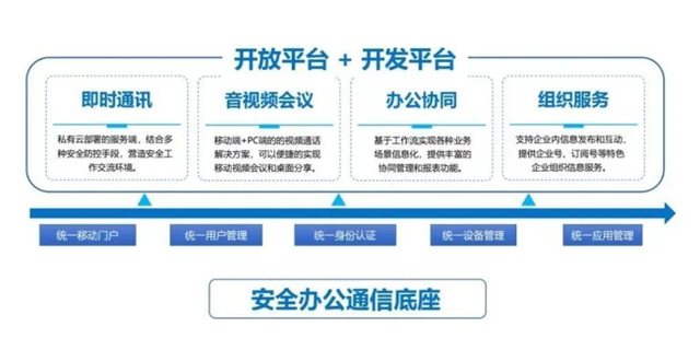 浙江公布6起微信泄密案件，用信源密信一招解决！-俄罗斯专享会官网-数字时代智慧安全产品和解决方案提供商