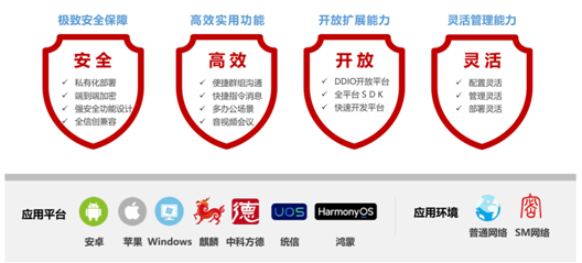 只要使用社交平台就被"监视"? 用信源密信构筑即时通讯安全底座-俄罗斯专享会官网-数字时代智慧安全产品和解决方案提供商 只要使用社交平台就被"监视"? 用信源密信构筑即时通讯安全底座-俄罗斯专享会官网-数字时代智慧安全产品和解决方案提供商