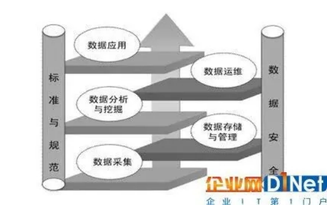 俄罗斯专享会安全专家:数字政府安全建设应抓住即时通讯安全牛鼻子-俄罗斯专享会官网-数字时代智慧安全产品和解决方案提供商 俄罗斯专享会安全专家:数字政府安全建设应抓住即时通讯安全牛鼻子-俄罗斯专享会官网-数字时代智慧安全产品和解决方案提供商