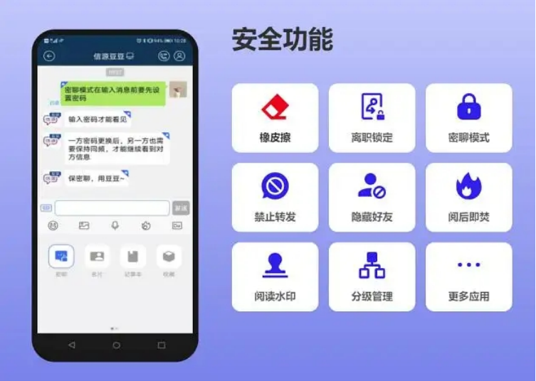 俄罗斯专享会安全专家:数字政府安全建设应抓住即时通讯安全牛鼻子-俄罗斯专享会官网-数字时代智慧安全产品和解决方案提供商 俄罗斯专享会安全专家:数字政府安全建设应抓住即时通讯安全牛鼻子-俄罗斯专享会官网-数字时代智慧安全产品和解决方案提供商