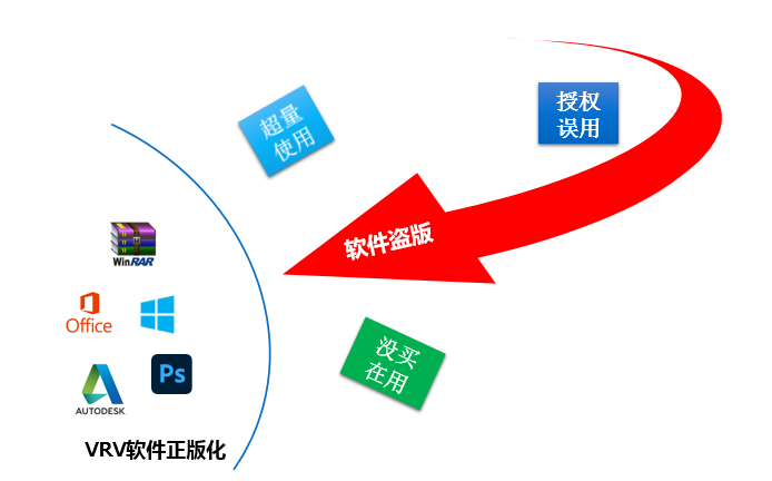 1658283211427477.png 微信图片_20220720101021.png
