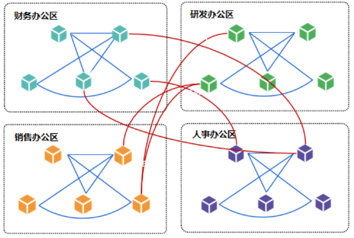 1658302871123914.png 微信图片_20220720153950.png