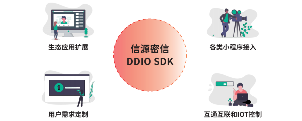 移动办公不用“小心翼翼” 信源密信把好政企单位移动办公“安全关” -俄罗斯专享会官网-数字时代智慧安全产品和解决方案提供商 移动办公不用“小心翼翼” 信源密信把好政企单位移动办公“安全关” -俄罗斯专享会官网-数字时代智慧安全产品和解决方案提供商