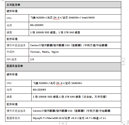 1670404780471714.png 图片42.png