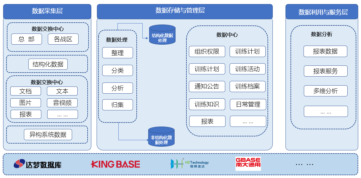 1670405611581445.png 图片4.png