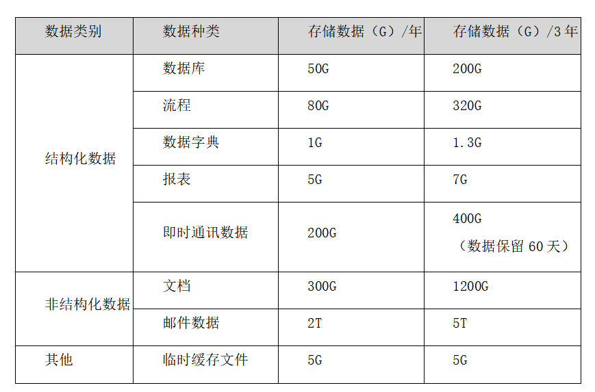 1670407481965934.png 图片4.png