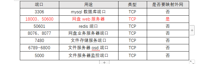 1670408591122158.png 图片28.png