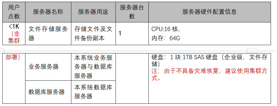 1670408602351225.png 图片29.png