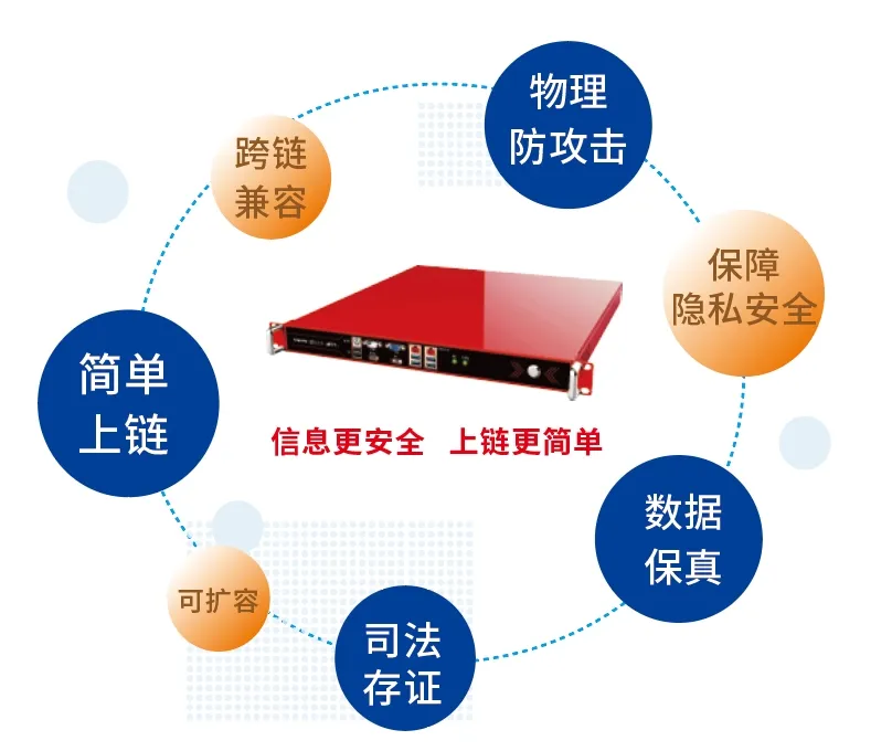 俄罗斯专享会终端安全一体化解决方案为医疗行业数字化转型保驾护航 俄罗斯专享会终端安全一体化解决方案为医疗行业数字化转型保驾护航
