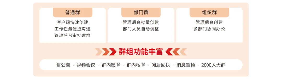 用信源密信建群:安全聊天新选择 用信源密信建群:安全聊天新选择