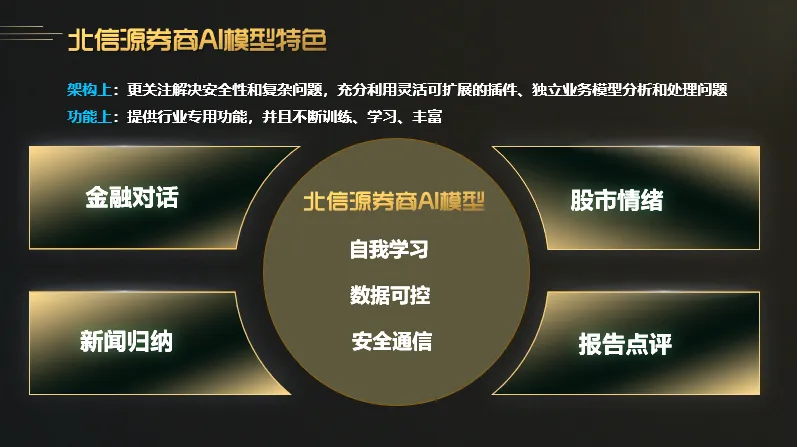 即时通信用户规模超过十亿，“信源密信”安全通信有保障