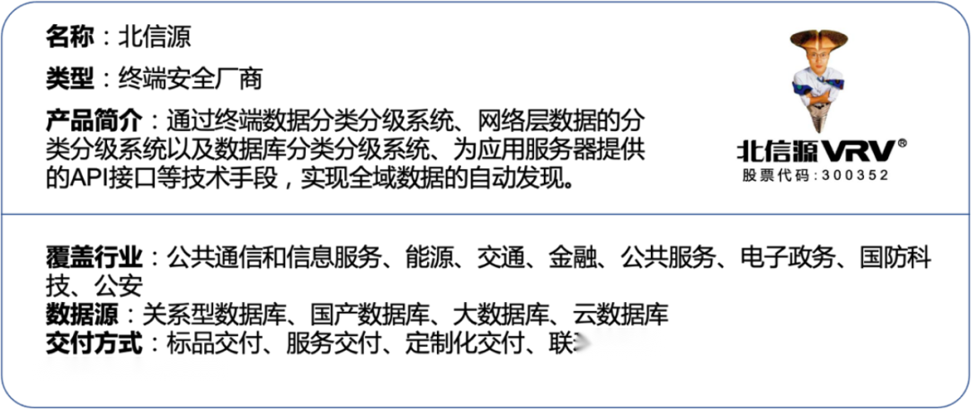 喜报|俄罗斯专享会荣获CCIA数安委“2023年度优异表现奖”