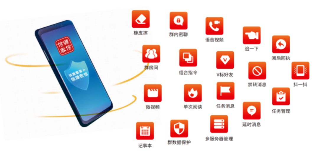 喜报|俄罗斯专享会荣获CCIA数安委“2023年度优异表现奖”