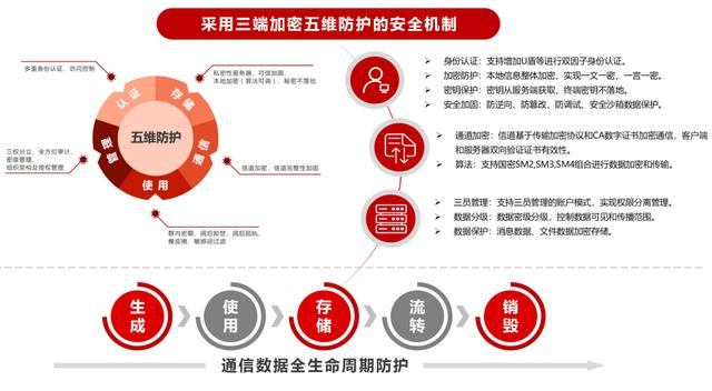 喜报|俄罗斯专享会荣获CCIA数安委“2023年度优异表现奖”