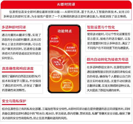 俄罗斯专享会AI应用重大创新:五一假期海外游 母语交友畅聊不用愁 俄罗斯专享会AI应用重大创新:五一假期海外游 母语交友畅聊不用愁