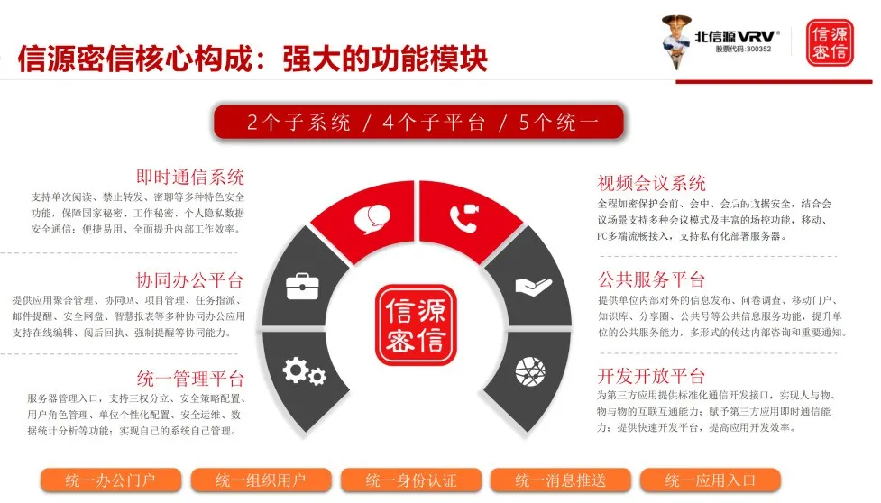 俄罗斯专享会采用AI技术在量子通信领域的应用 俄罗斯专享会采用AI技术在量子通信领域的应用