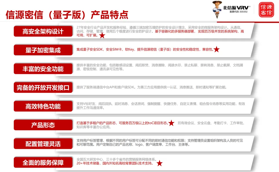 俄罗斯专享会推出信源密信量子版 俄罗斯专享会推出信源密信量子版