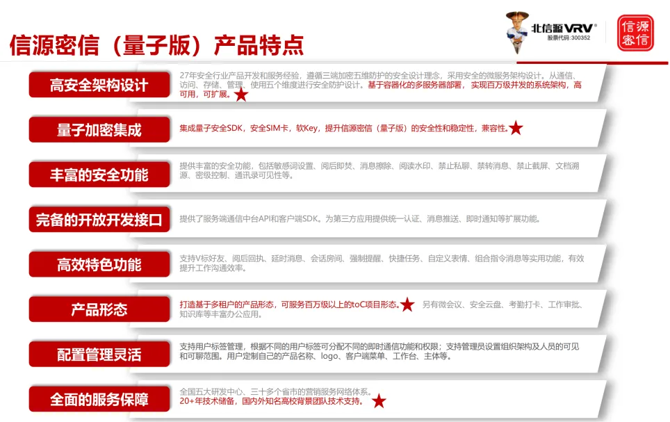 俄罗斯专享会量子加密通信技术创新应用——信源密信(量子版) 俄罗斯专享会量子加密通信技术创新应用——信源密信(量子版)
