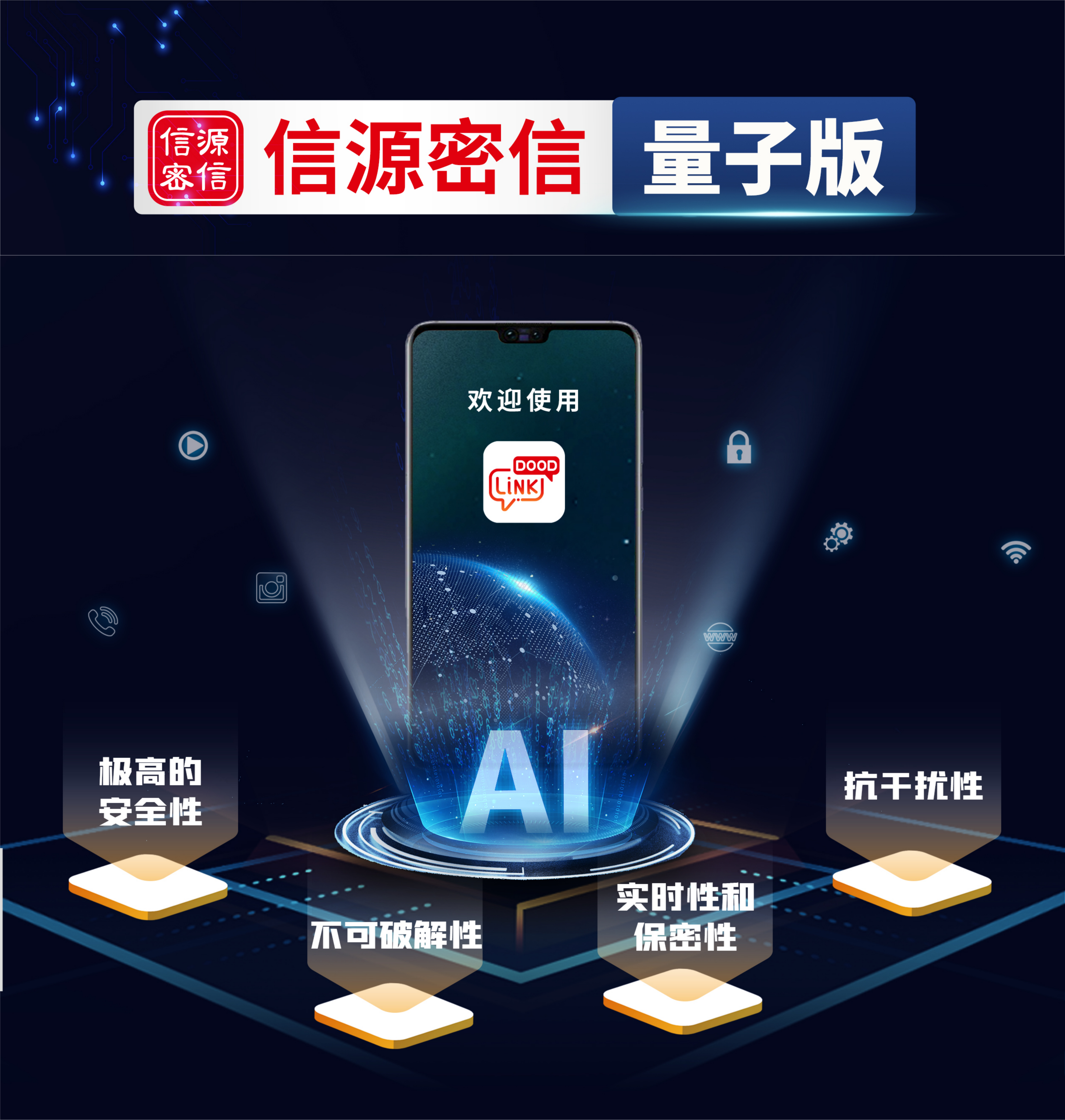 BCS2024产业峰会 | 俄罗斯专享会受邀共同发起《打造“人工智能+安全”新质生产力》倡议 BCS2024产业峰会 | 俄罗斯专享会受邀共同发起《打造“人工智能+安全”新质生产力》倡议