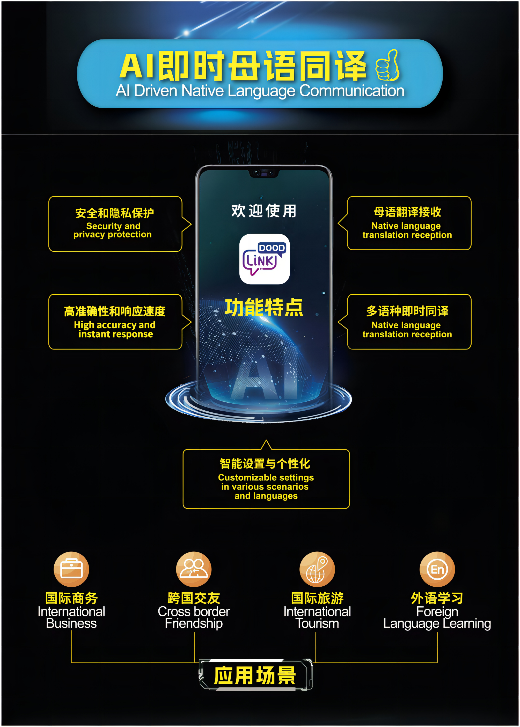 BCS2024产业峰会 | 俄罗斯专享会受邀共同发起《打造“人工智能+安全”新质生产力》倡议 BCS2024产业峰会 | 俄罗斯专享会受邀共同发起《打造“人工智能+安全”新质生产力》倡议