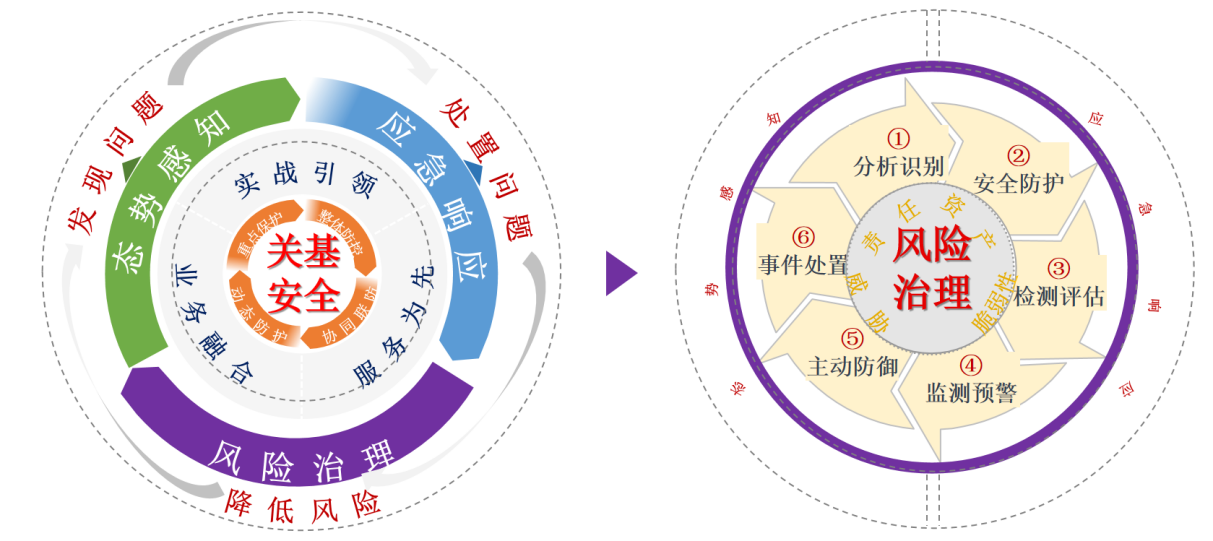1724744506631061.png 图片2.png