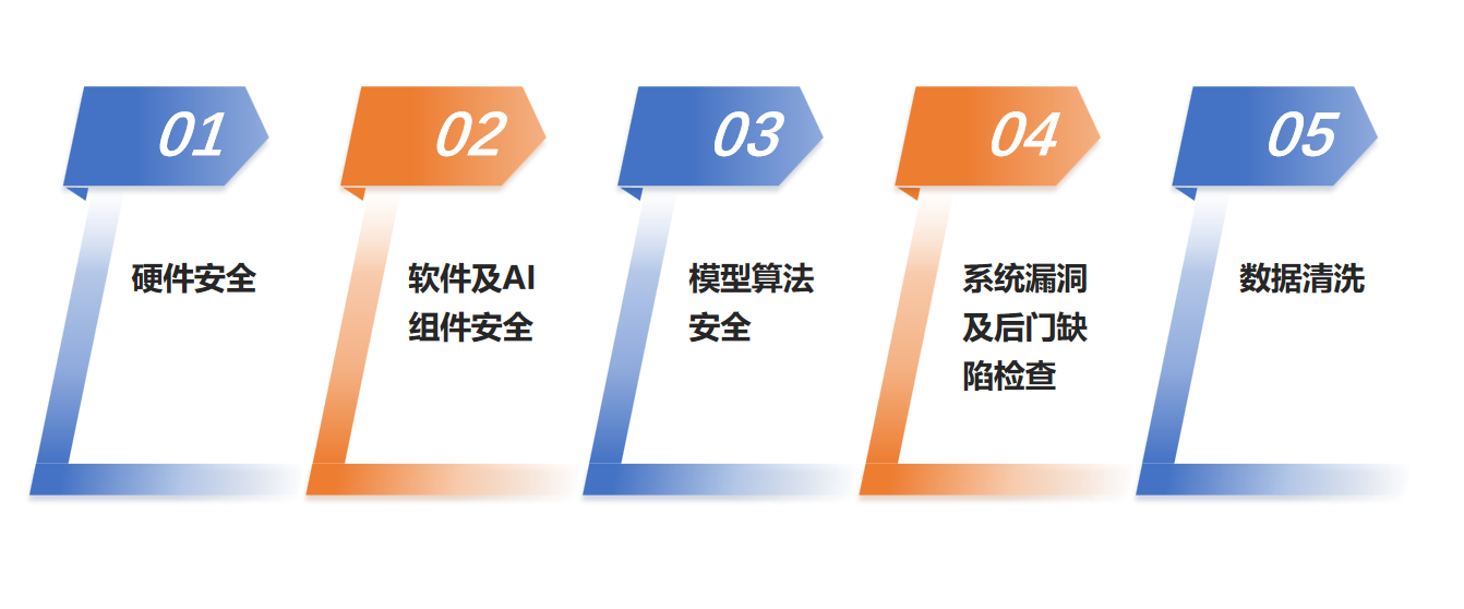 1732324355999972.png 图片2.png